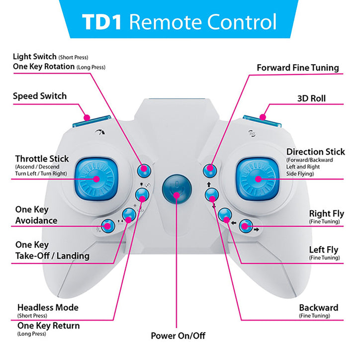 5MkWJUTLam1WuiJBHUAaxp