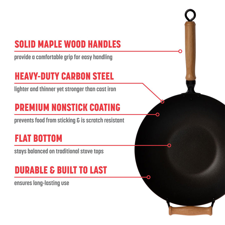 3mOmTL2RqkmzCBAqMWeZzk