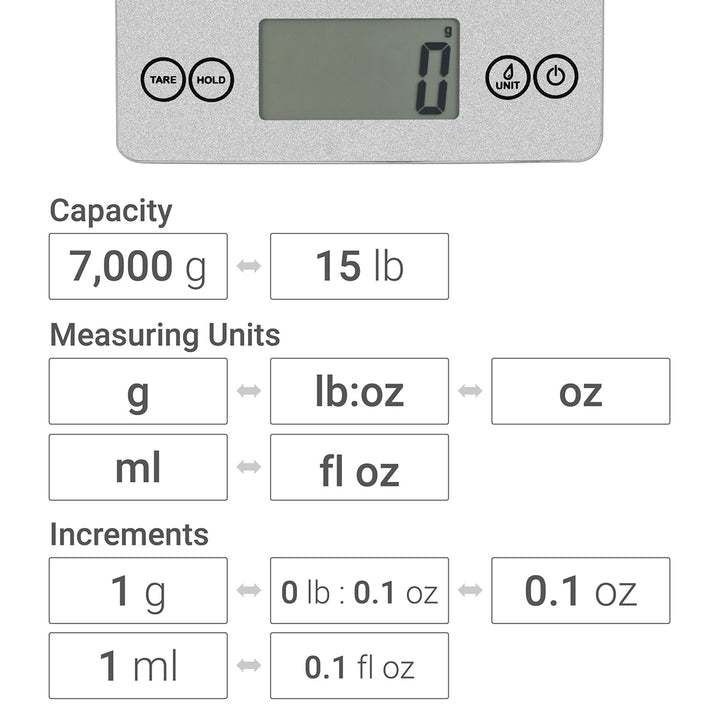3v0zmOI0T7fe5xEzBLEvYn
