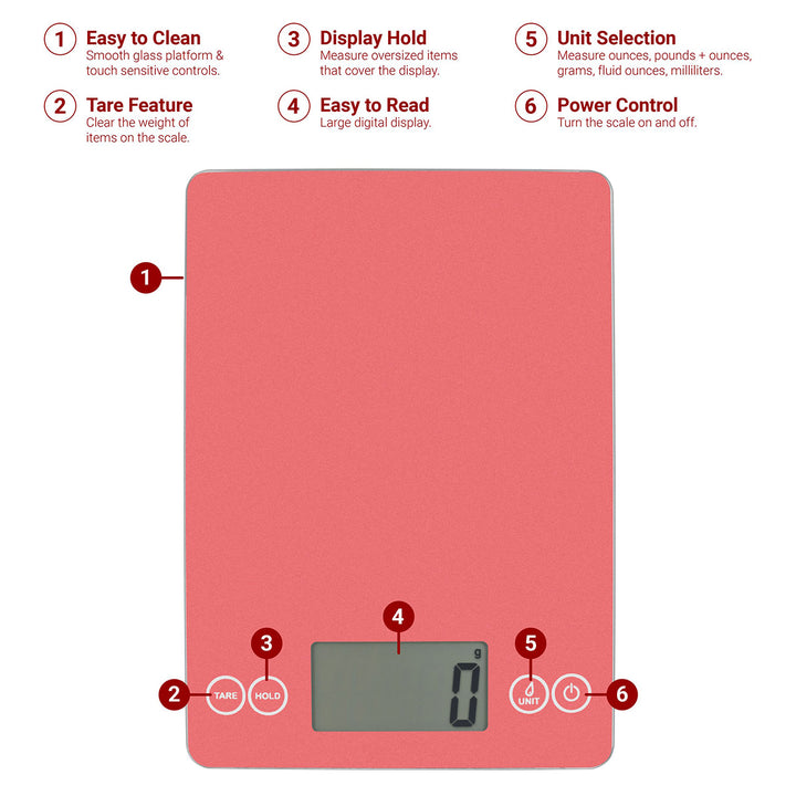 uUy6Bdr7mhKVFmGzTkOJI