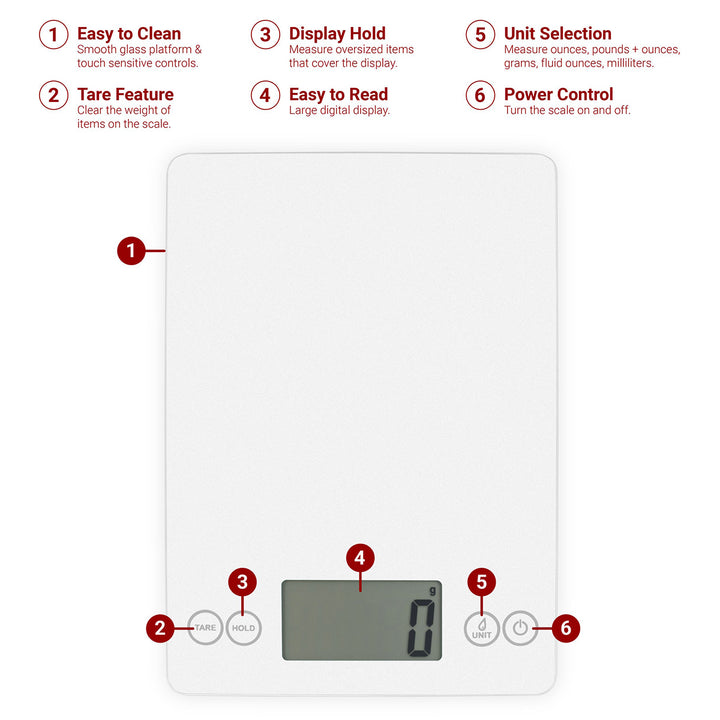 2RM7aEwShAMaeYnhgTghve