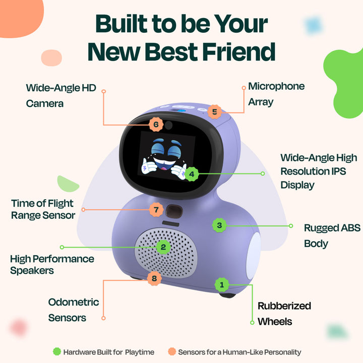 3fPcqGQ3GBnuuvp7e05sEi