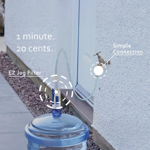 Water Jug Filtration System