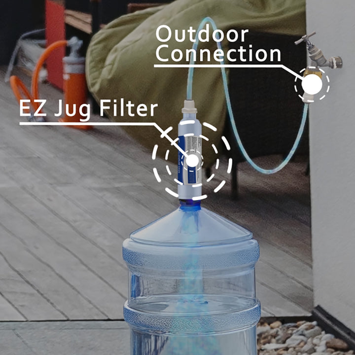 Water Jug Filtration System