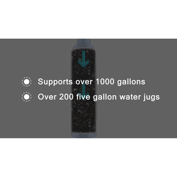 Water Jug Filtration System