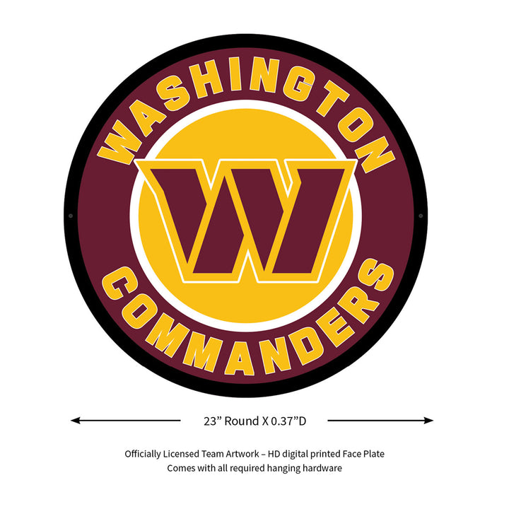 NFL Backlit Full Edge Round Wall Sign