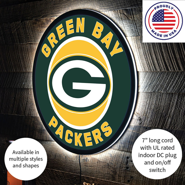 NFL Backlit Full Edge Round Wall Sign