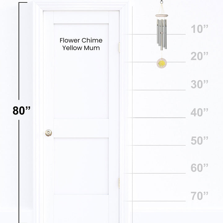 5HBZGXF9X9CIoNlzytxKtj