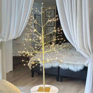 yd391DgVkpFfjl0uGOtGb