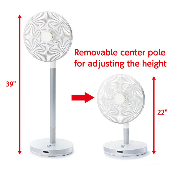 Adjustable Aromatherapy Fan
