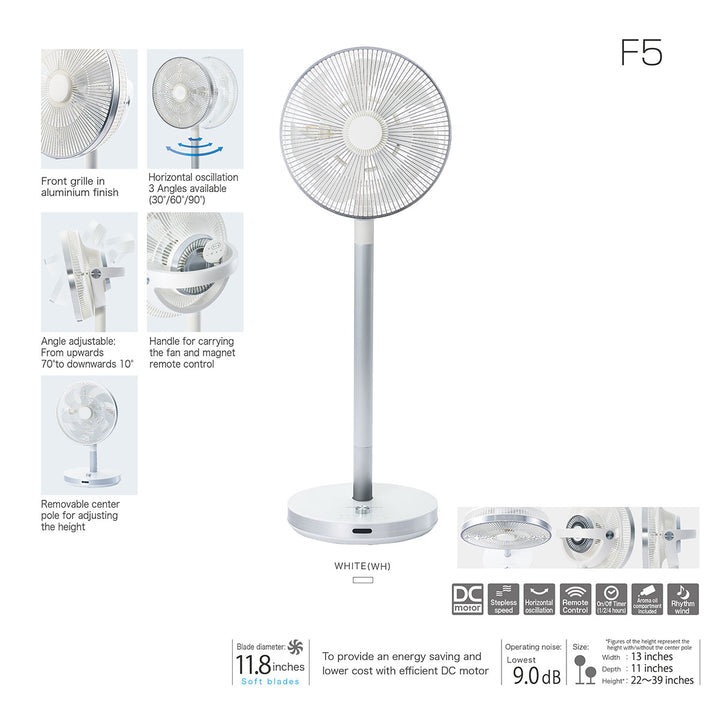 Adjustable Aromatherapy Fan