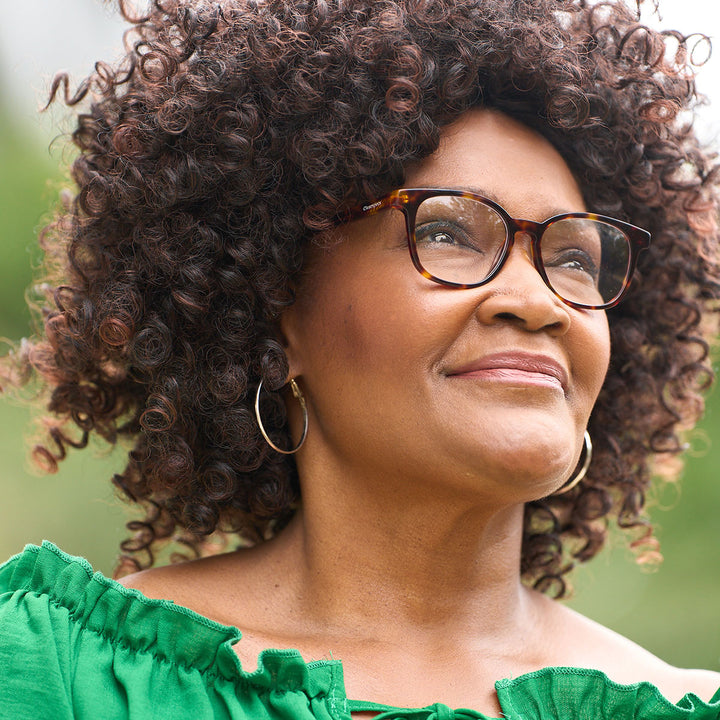 Fog-Free Round Readers