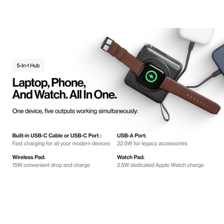 5-in-1 Travel Power Bank