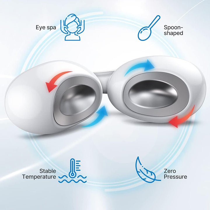 Puffy Eye Relief Mask