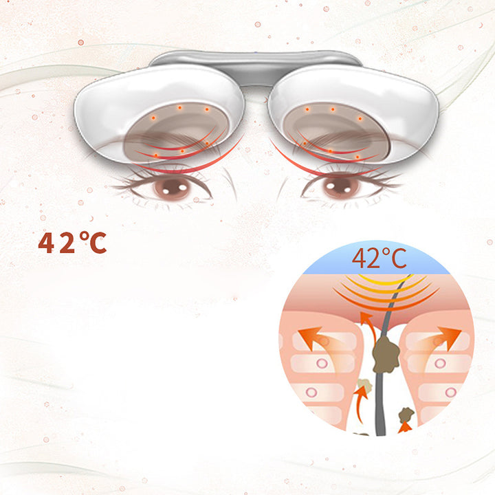 Puffy Eye Relief Mask