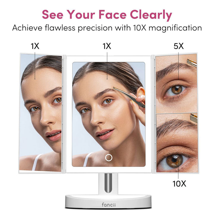 Premium Multiple Magnification Vanity Mirror