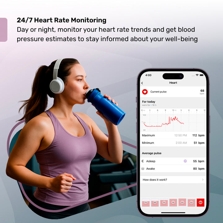 Skin Sensor Calorie Tracker and Smart Scale Bundle