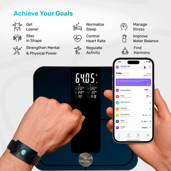 Skin Sensor Calorie Tracker with Smart Scale