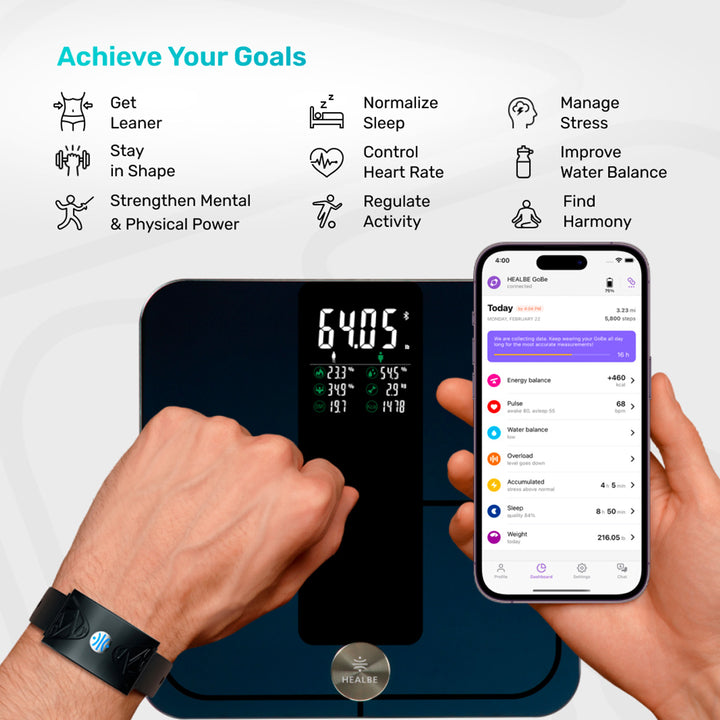 Skin Sensor Calorie Tracker with Smart Scale