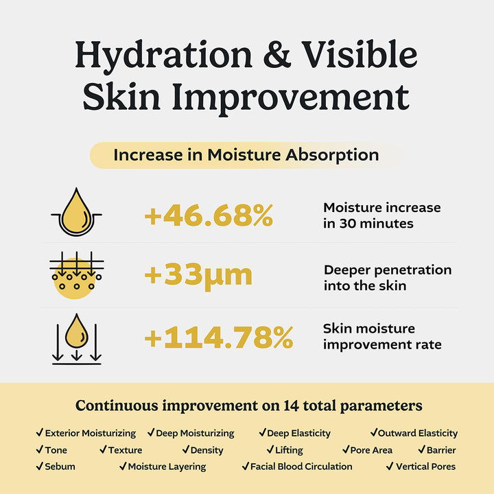 Biogenic Sheet Mask (set of 4)