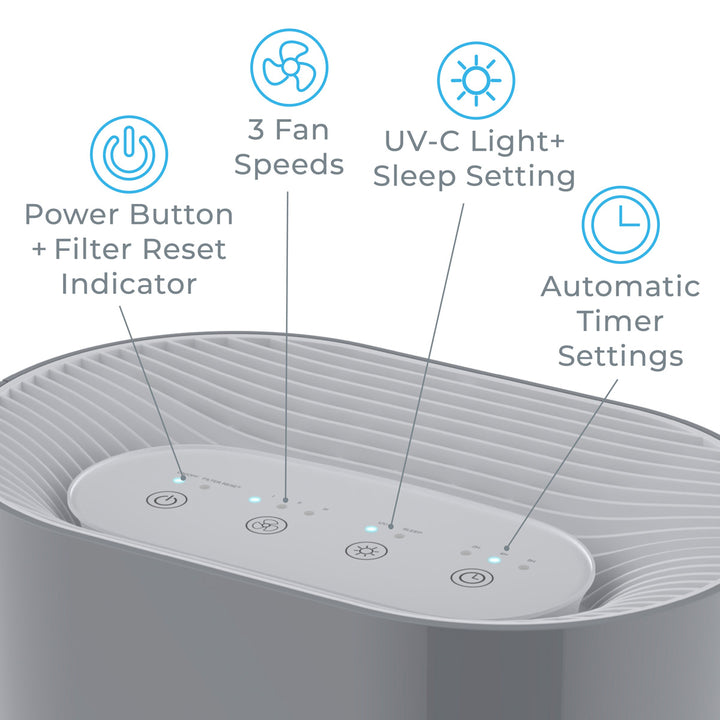 Compact HEPA UV-C Air Purifier