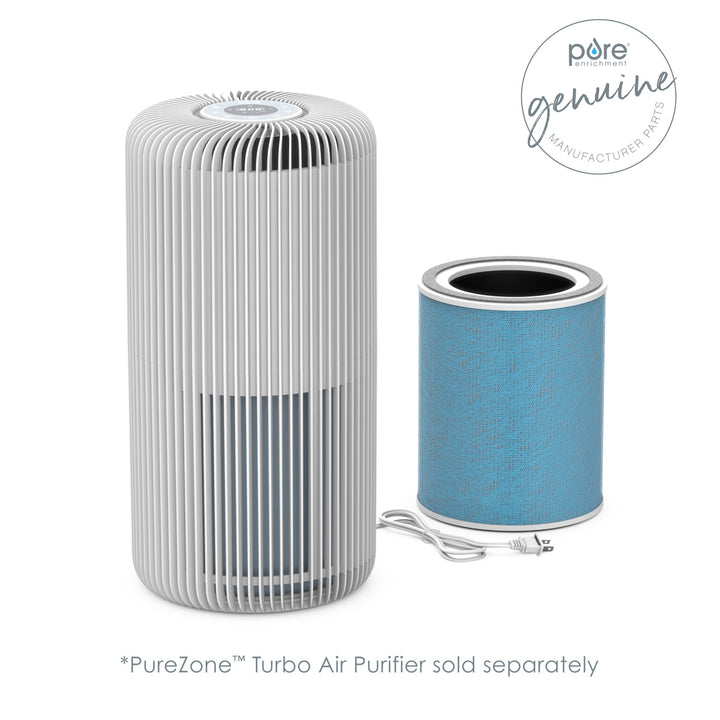 Smart 5‑Stage HEPA + UV‑C Air Purifier