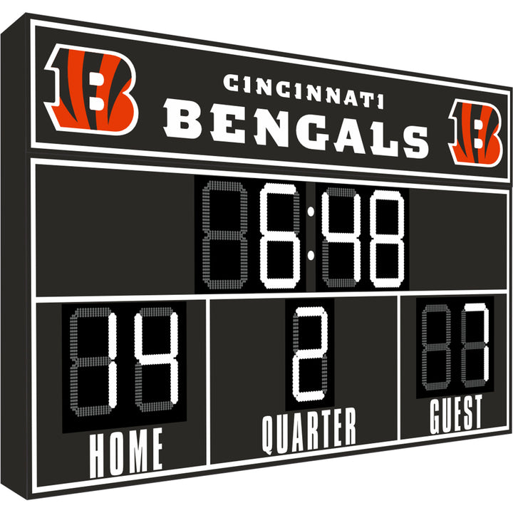 NFL FanZone Scoreboard