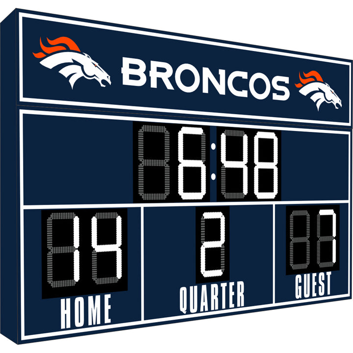 NFL FanZone Scoreboard