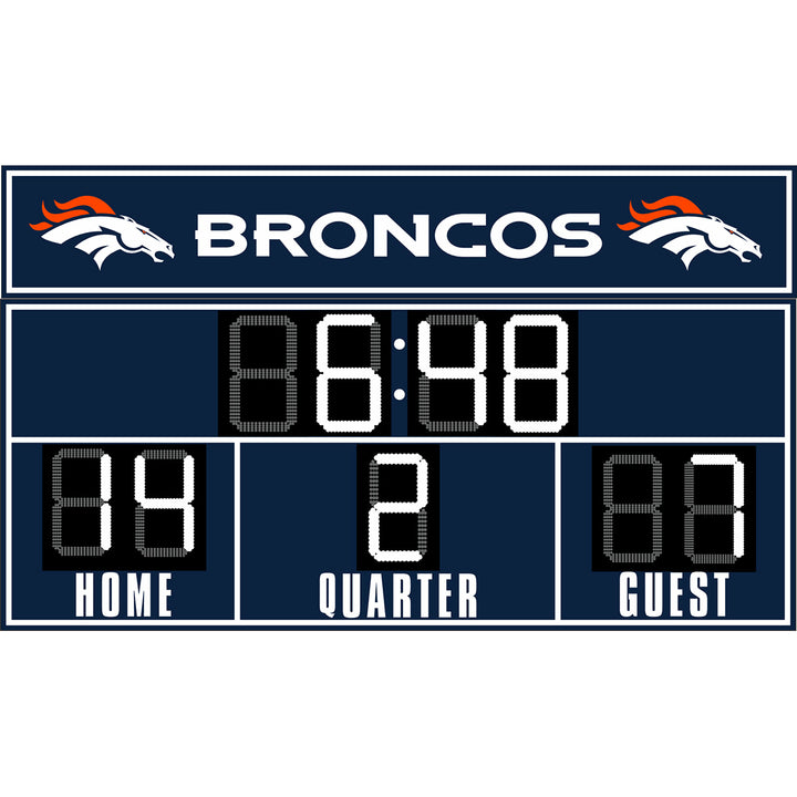 NFL FanZone Scoreboard