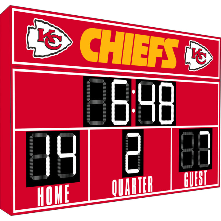 NFL FanZone Scoreboard