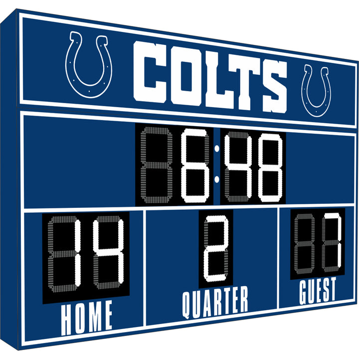 NFL FanZone Scoreboard