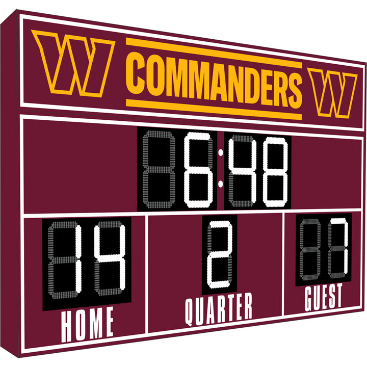 NFL FanZone Scoreboard