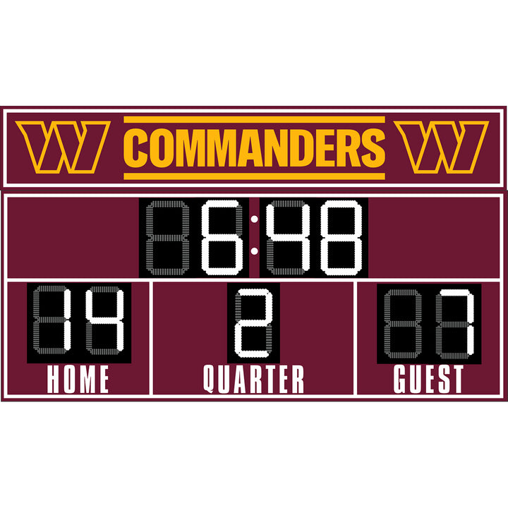 NFL FanZone Scoreboard