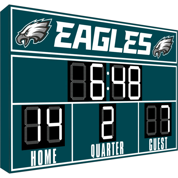 NFL FanZone Scoreboard