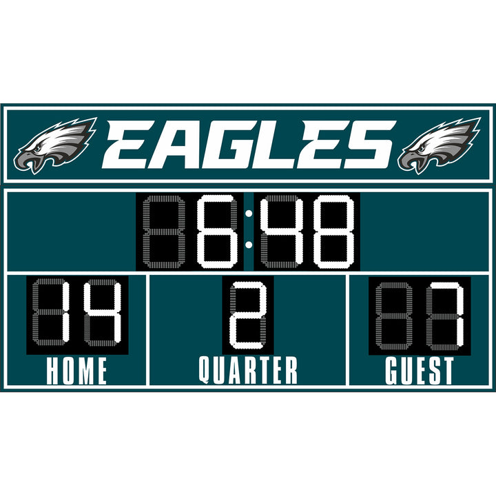 NFL FanZone Scoreboard