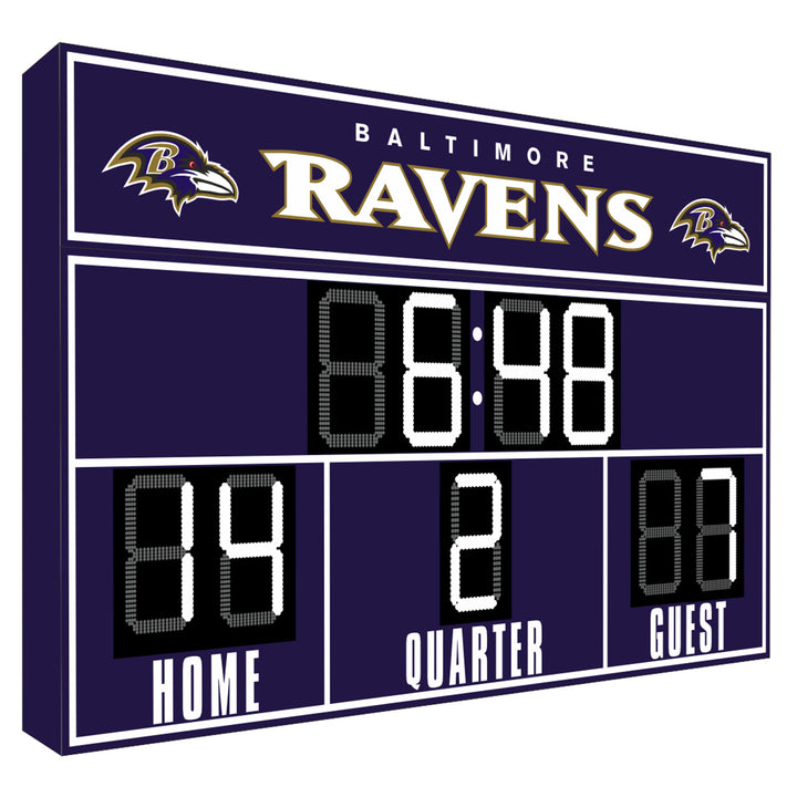 NFL FanZone Scoreboard