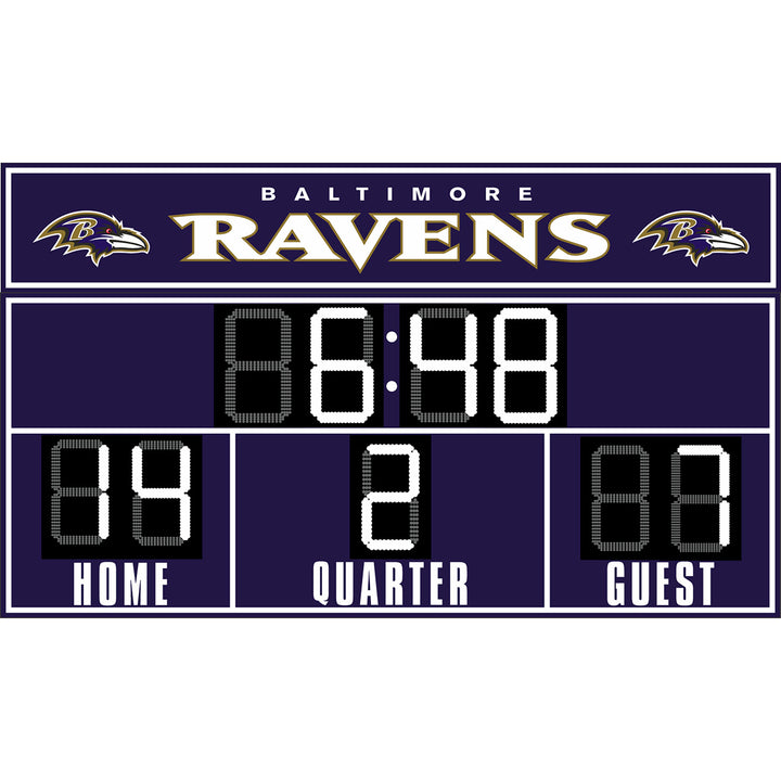 NFL FanZone Scoreboard