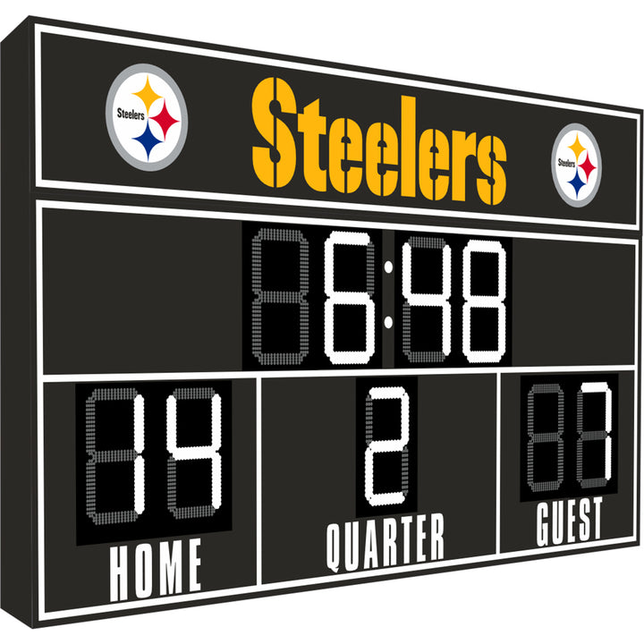 NFL FanZone Scoreboard