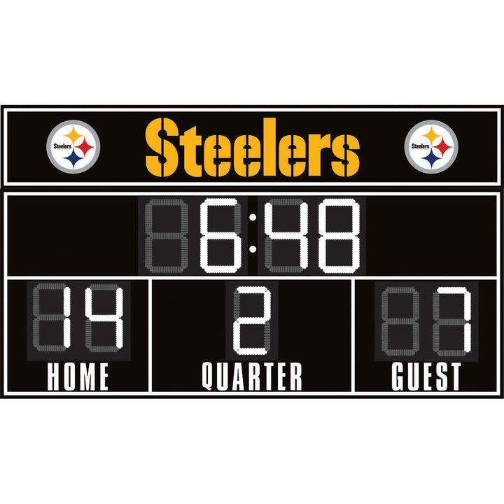 NFL FanZone Scoreboard