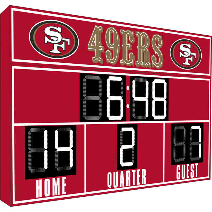 NFL FanZone Scoreboard