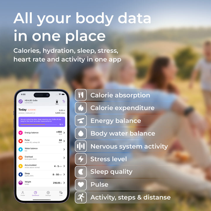 Skin Sensor Calorie Tracker