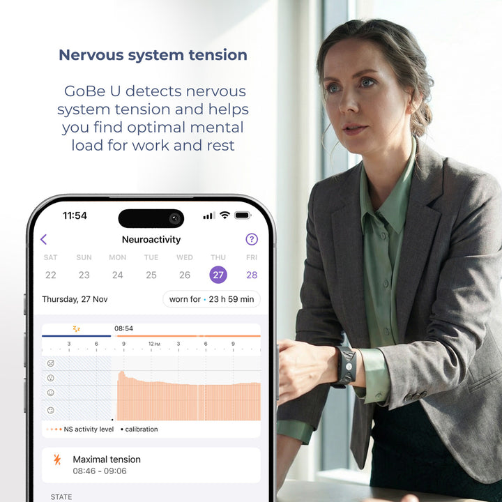 Skin Sensor Calorie Tracker