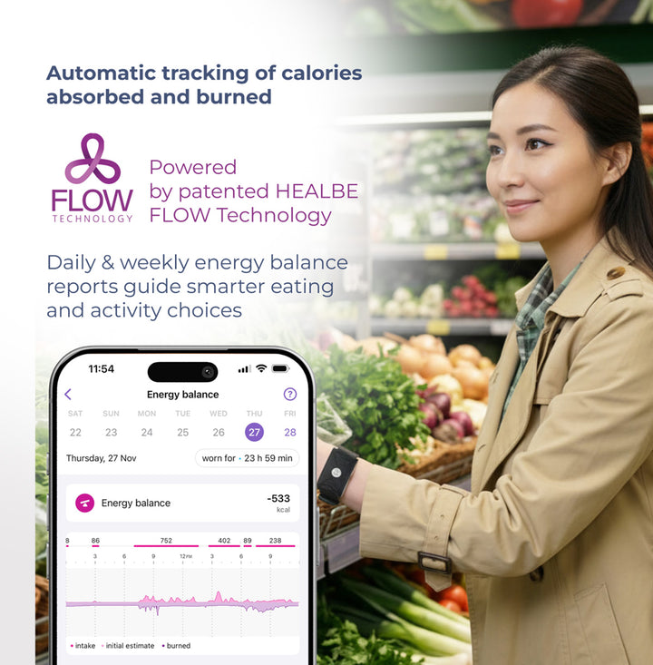 Skin Sensor Calorie Tracker