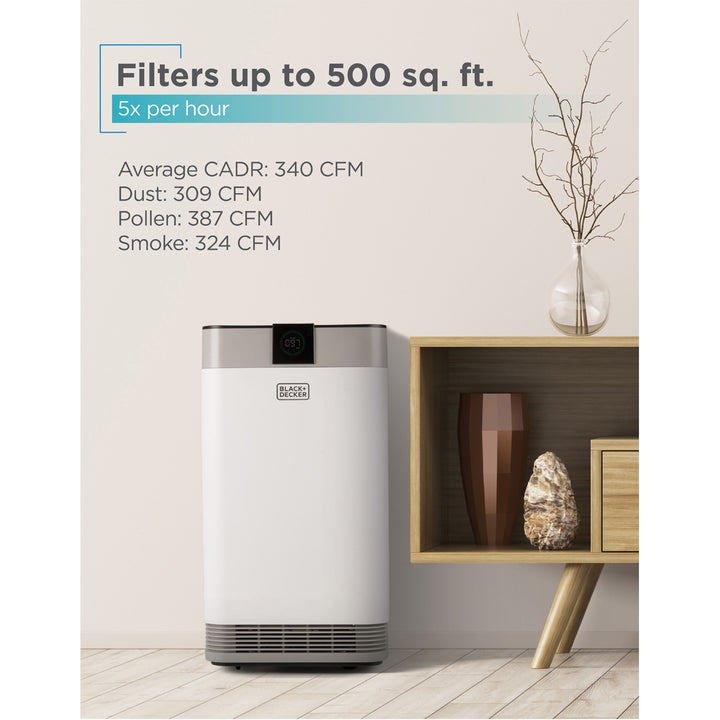 2520 Sq. Ft. Electrostatic Precipitator HEPA Air Purifier