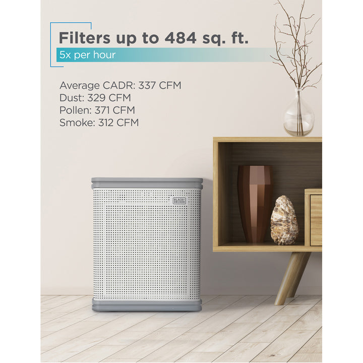 484 Sq. Ft. UV Technology Air Purifier