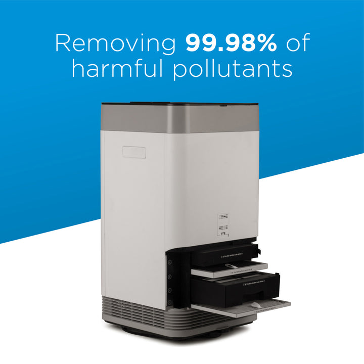 Replacement Filter for 2520 Sq. Ft. Electrostatic Precipitator HEPA Air Purifier