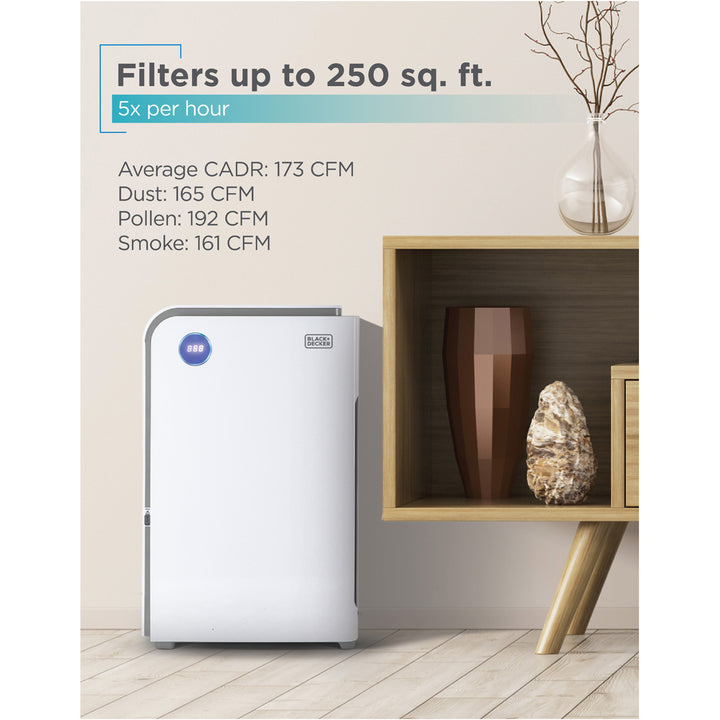 250 Sq. Ft. Air Purifier with UV Technology
