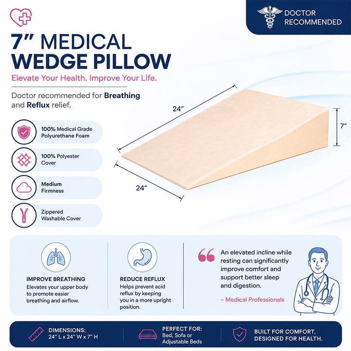 Sleep Support Wedge Pillow