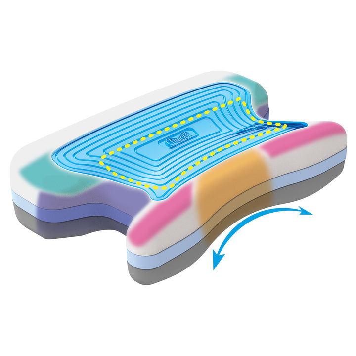 Adjustable CPAP Comforting Pillow