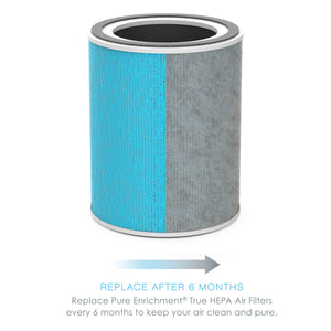 Replacement Filter for the Smart 5‑Stage HEPA and UV‑C Air Purifier